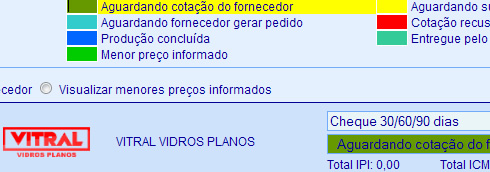 Aguardar resposta